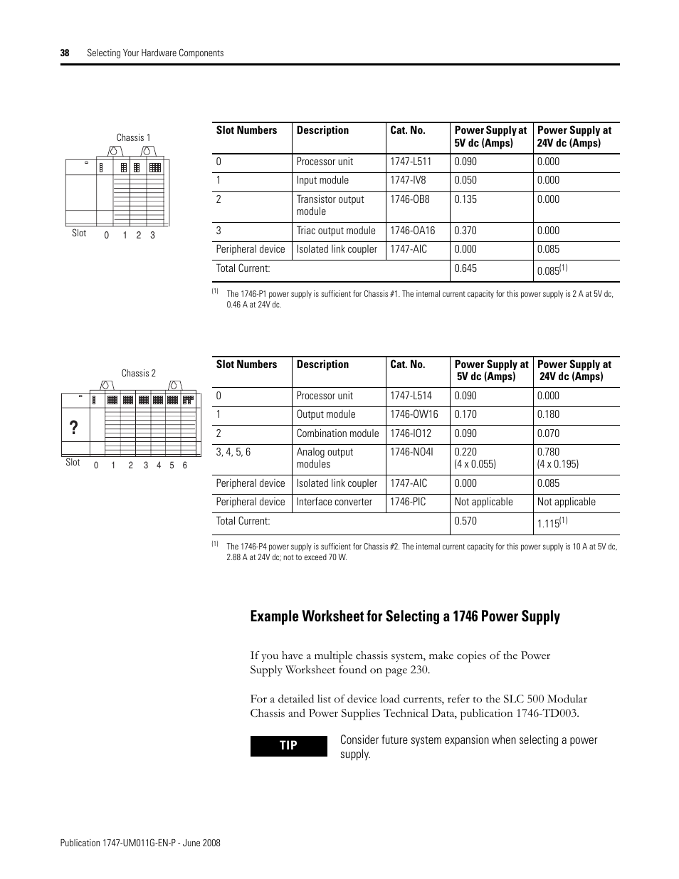 Rockwell Automation 1747-L5xx SLC 500 Modular Hardware Style User Manual User Manual | Page 38 / 296