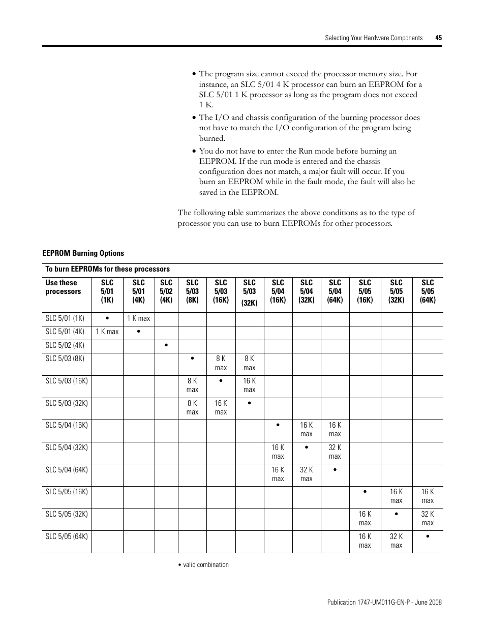 Rockwell Automation 1747-L5xx SLC 500 Modular Hardware Style User Manual User Manual | Page 45 / 296