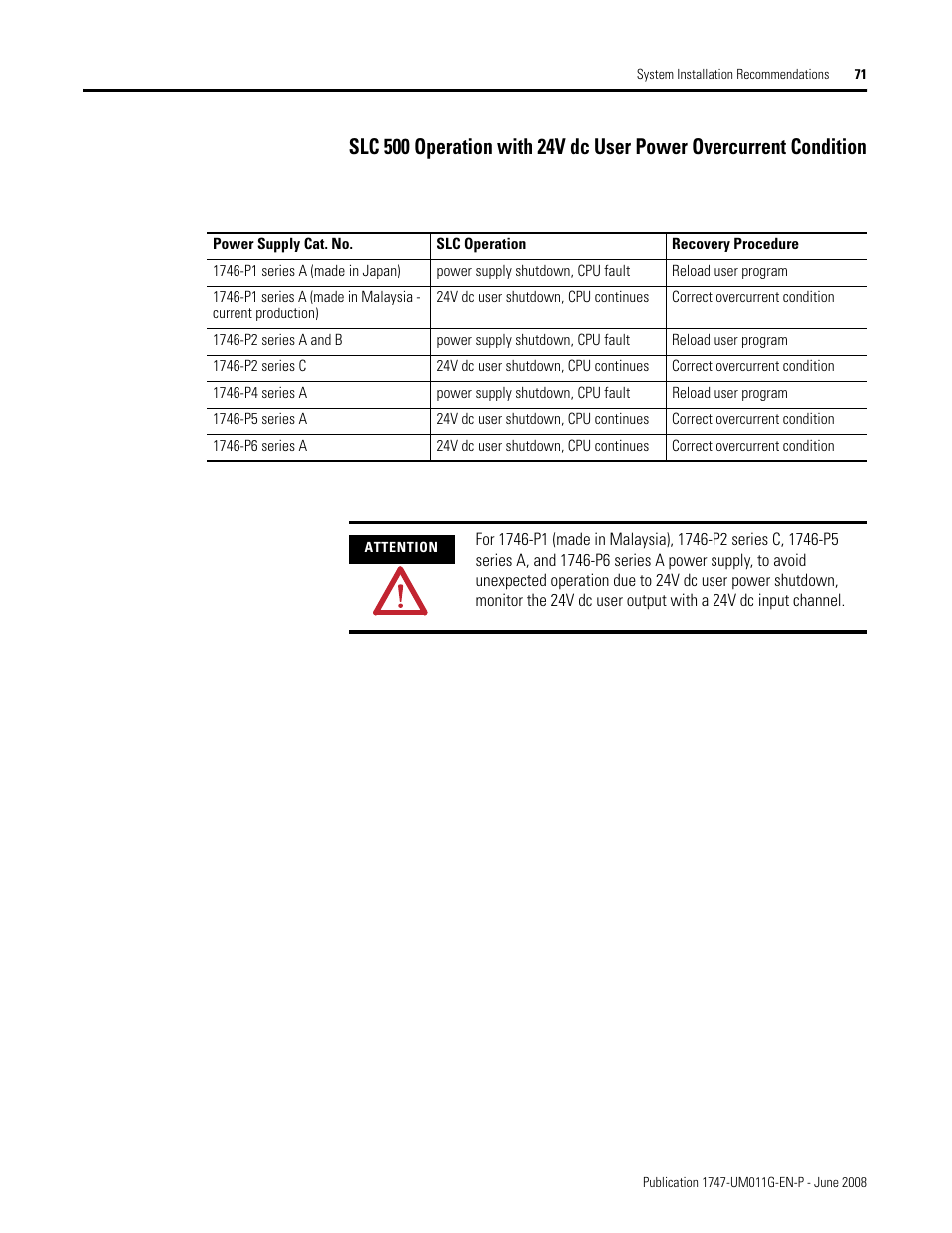 Rockwell Automation 1747-L5xx SLC 500 Modular Hardware Style User Manual User Manual | Page 71 / 296