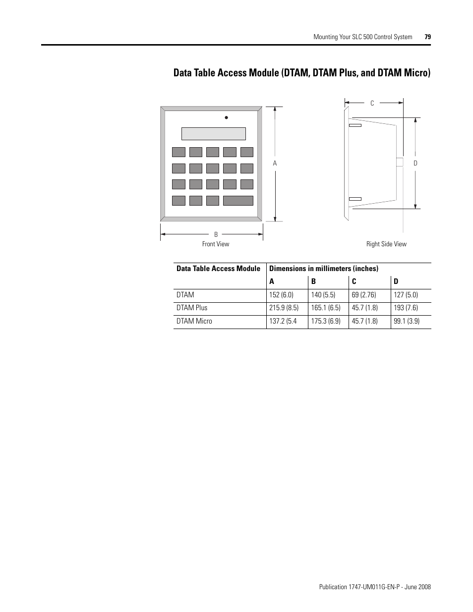 Rockwell Automation 1747-L5xx SLC 500 Modular Hardware Style User Manual User Manual | Page 79 / 296