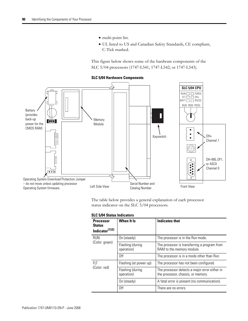 Rockwell Automation 1747-L5xx SLC 500 Modular Hardware Style User Manual User Manual | Page 90 / 296