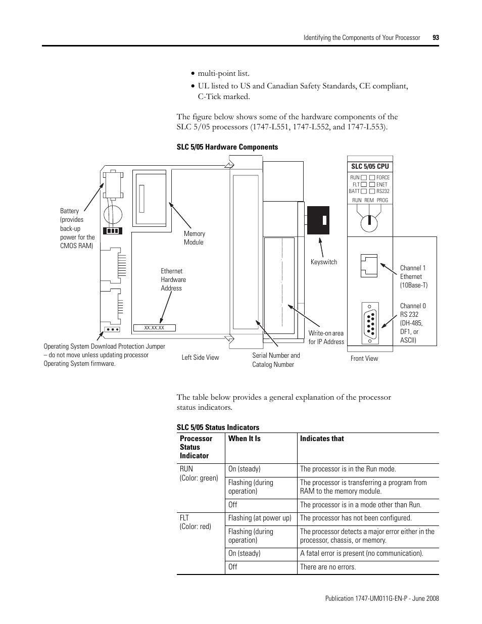 Rockwell Automation 1747-L5xx SLC 500 Modular Hardware Style User Manual User Manual | Page 93 / 296