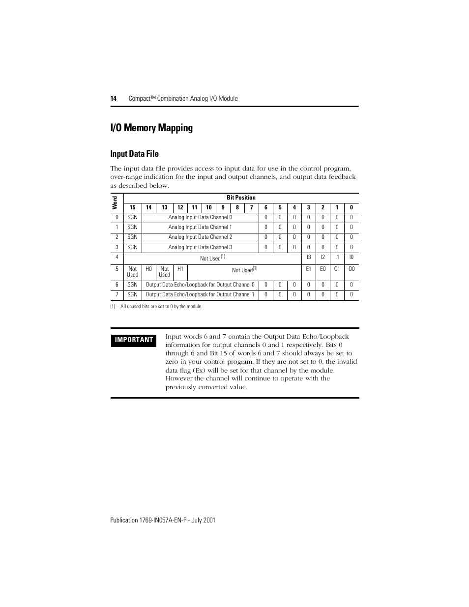 I/o memory mapping, Input data file | Rockwell Automation 1769-IF4XOF2 Compact Combination Analog Module User Manual | Page 14 / 24