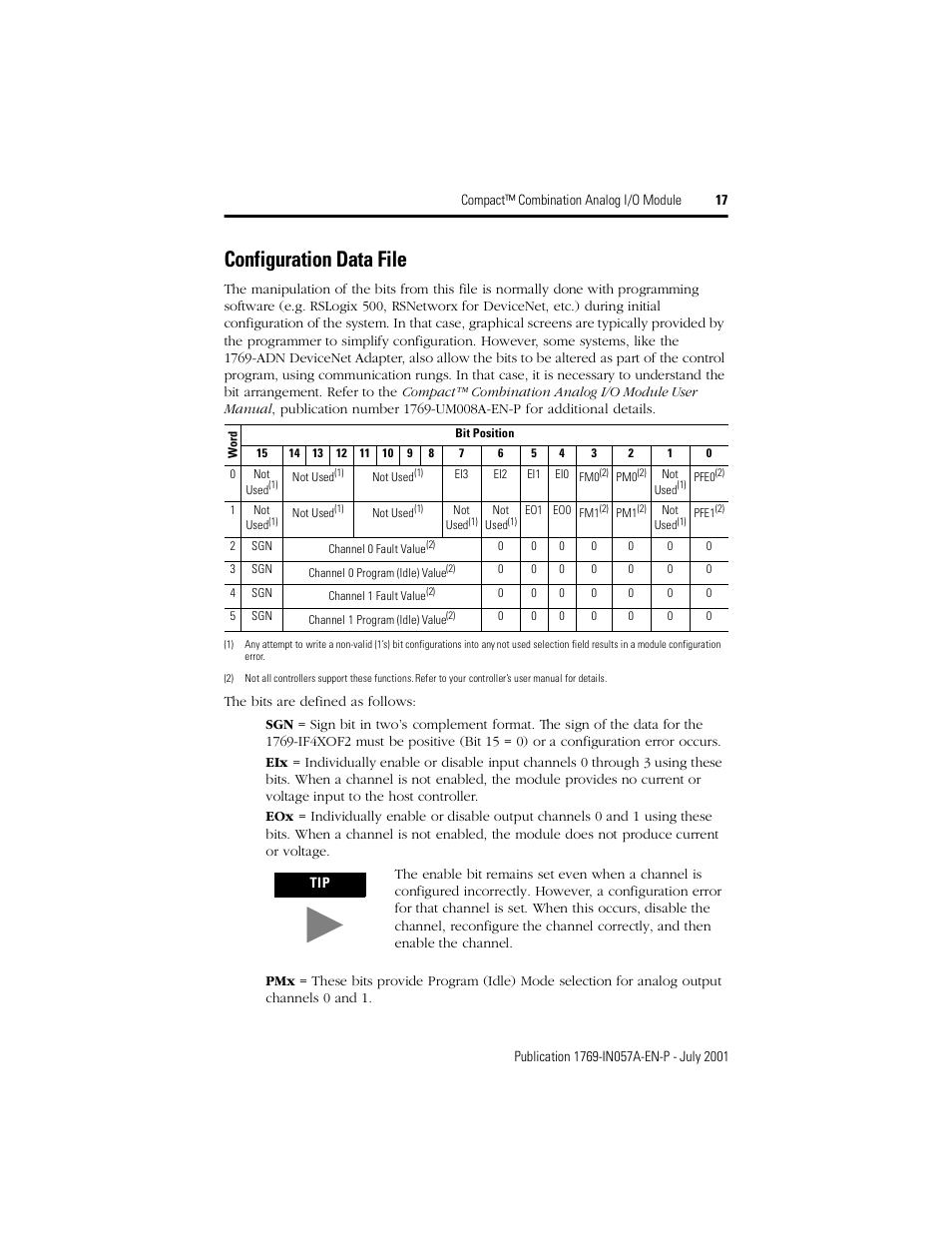 Configuration data file | Rockwell Automation 1769-IF4XOF2 Compact Combination Analog Module User Manual | Page 17 / 24