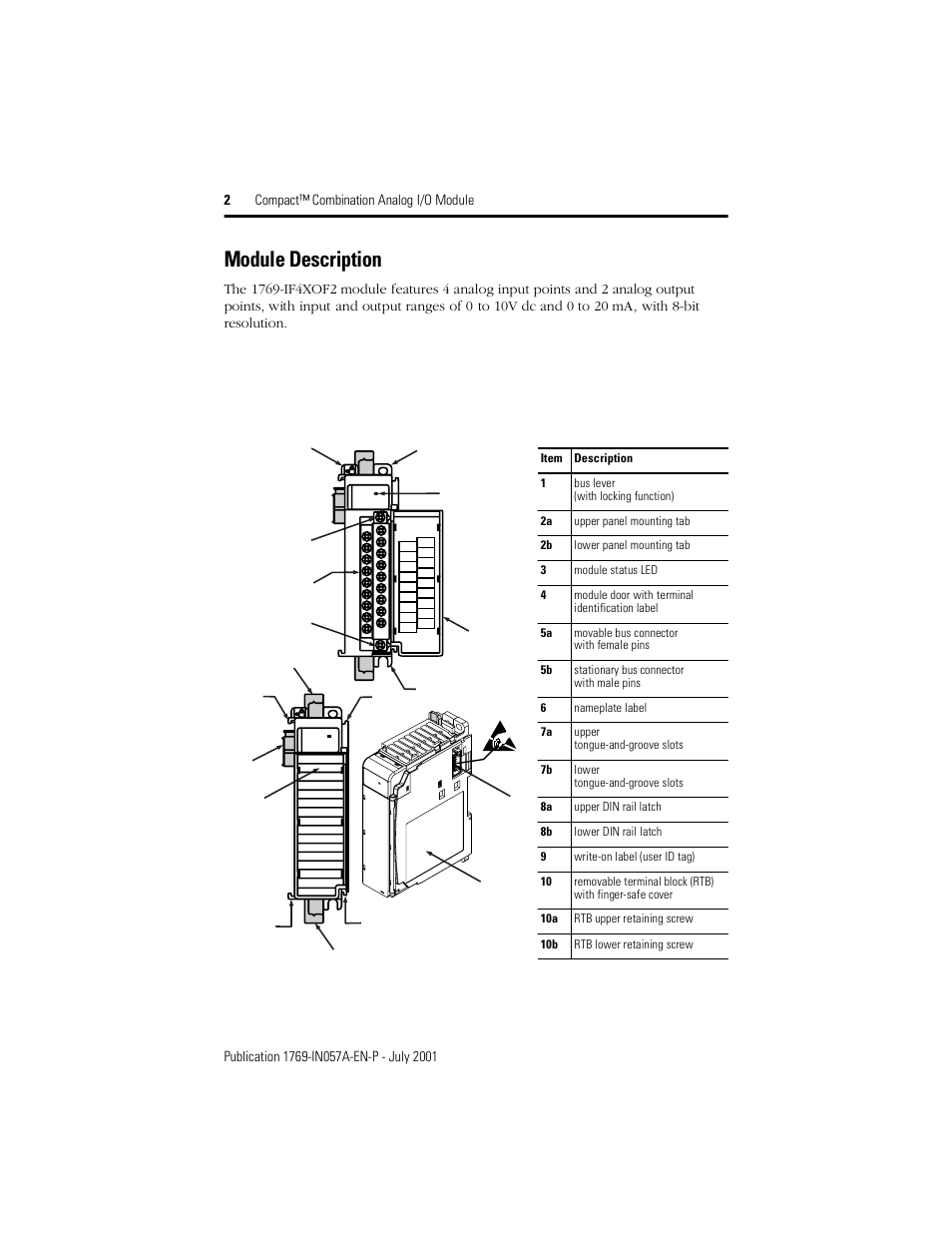 Module description | Rockwell Automation 1769-IF4XOF2 Compact Combination Analog Module User Manual | Page 2 / 24