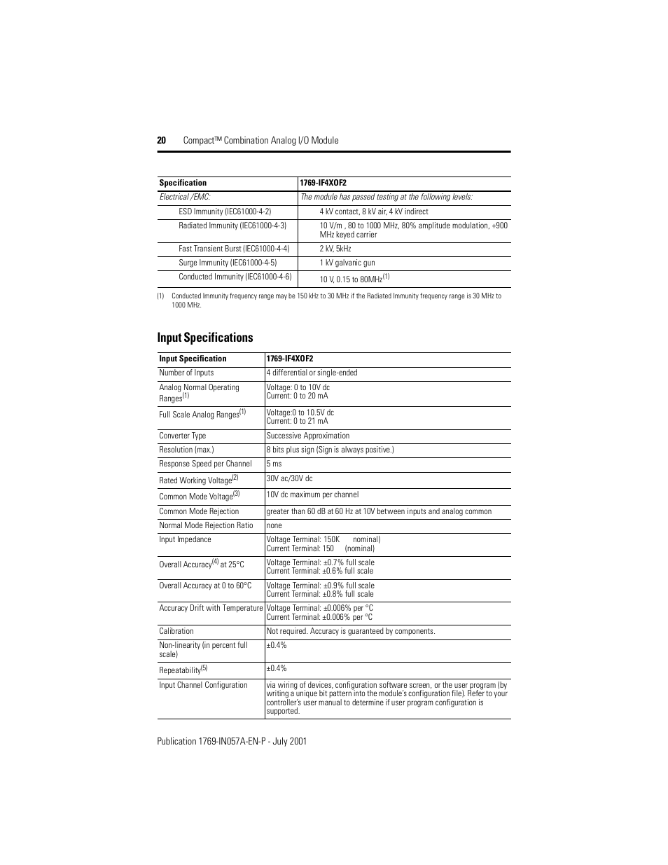 Input specifications | Rockwell Automation 1769-IF4XOF2 Compact Combination Analog Module User Manual | Page 20 / 24