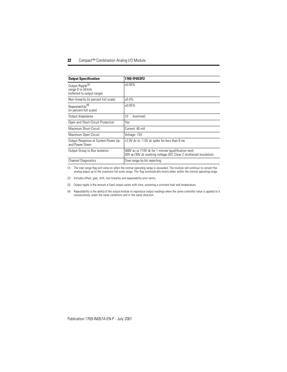 Rockwell Automation 1769-IF4XOF2 Compact Combination Analog Module User Manual | Page 22 / 24