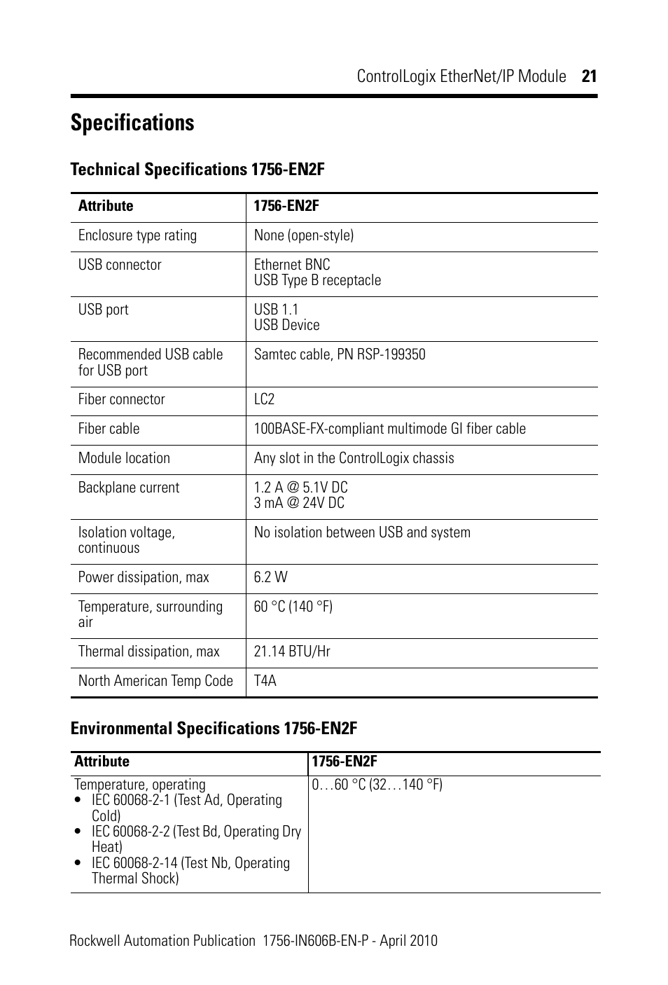 Specifications, Specifications 21 | Rockwell Automation 1756-EN2F ControlLogix EtherNet/IP Module Installation Instructions User Manual | Page 21 / 28