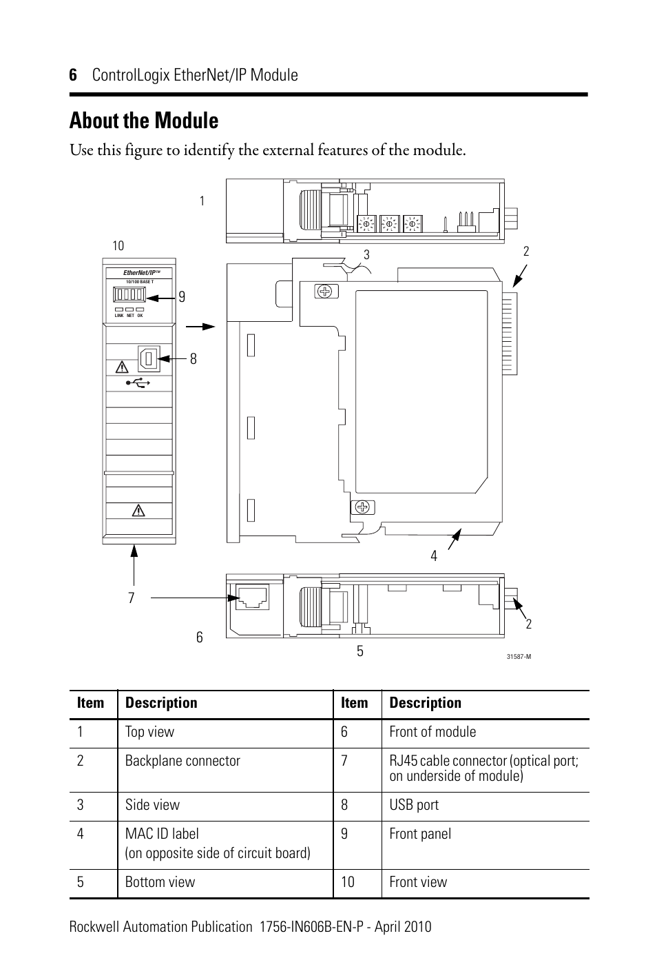 About the module, 6 controllogix ethernet/ip module | Rockwell Automation 1756-EN2F ControlLogix EtherNet/IP Module Installation Instructions User Manual | Page 6 / 28