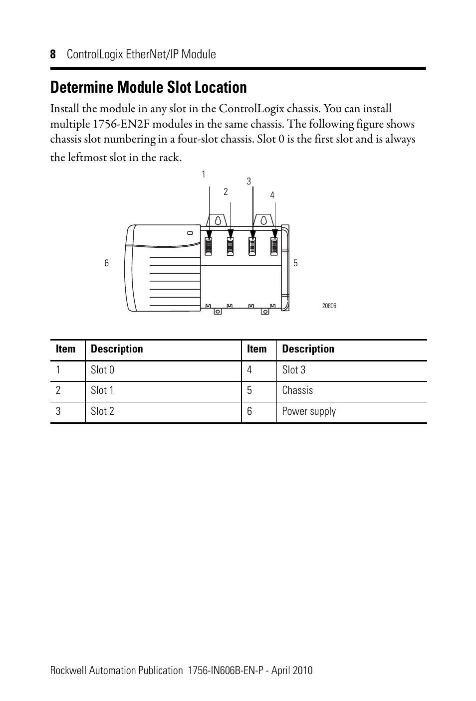 Determine module slot location | Rockwell Automation 1756-EN2F ControlLogix EtherNet/IP Module Installation Instructions User Manual | Page 8 / 28