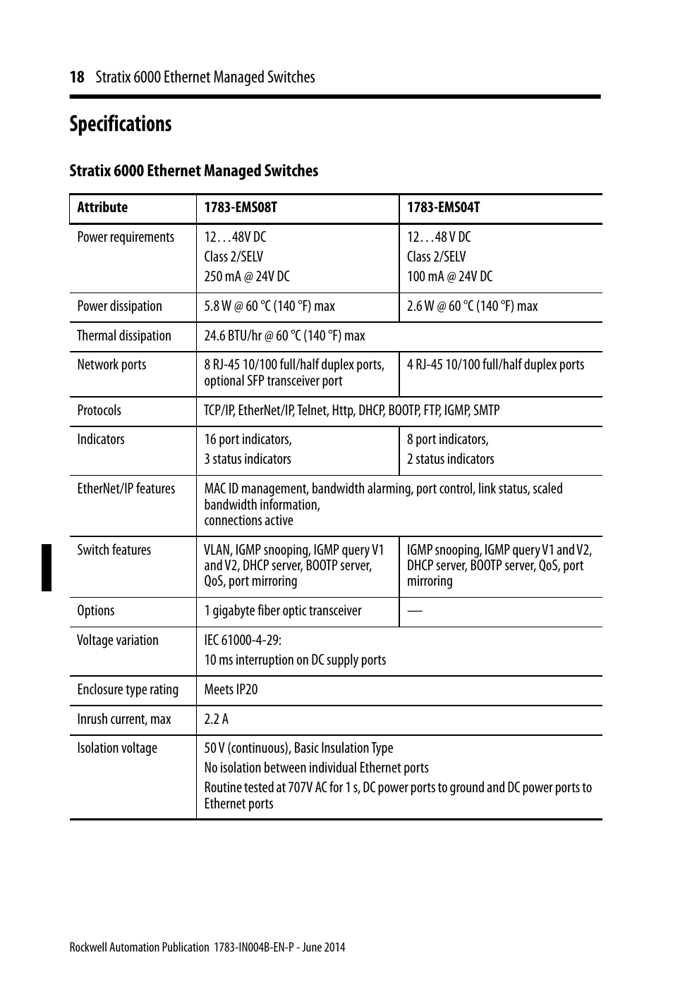 Specifications | Rockwell Automation 1783-EMS08T Stratix 6000 Ethernet Managed Switches Installation Instructions User Manual | Page 18 / 24