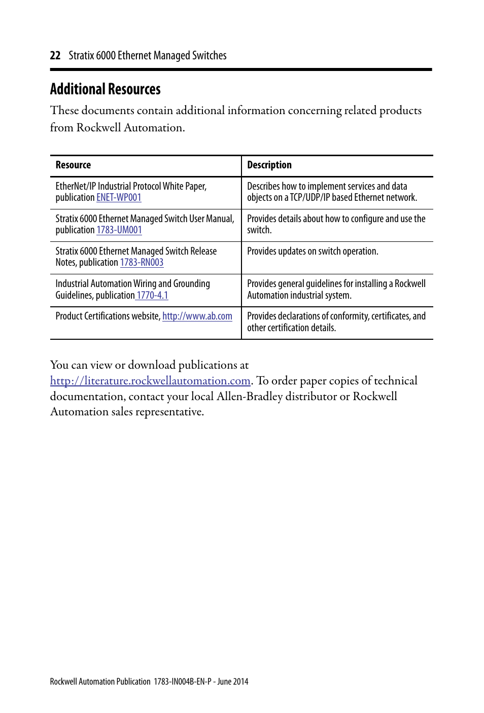 Additional resources | Rockwell Automation 1783-EMS08T Stratix 6000 Ethernet Managed Switches Installation Instructions User Manual | Page 22 / 24