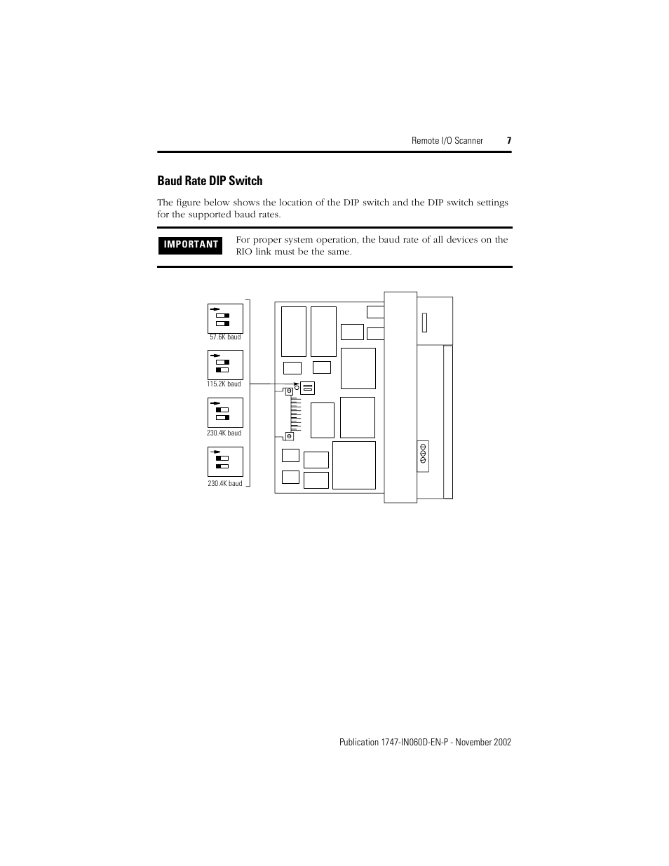 Baud rate dip switch | Rockwell Automation 1747-SN Remote I/O Scanner User Manual | Page 7 / 12