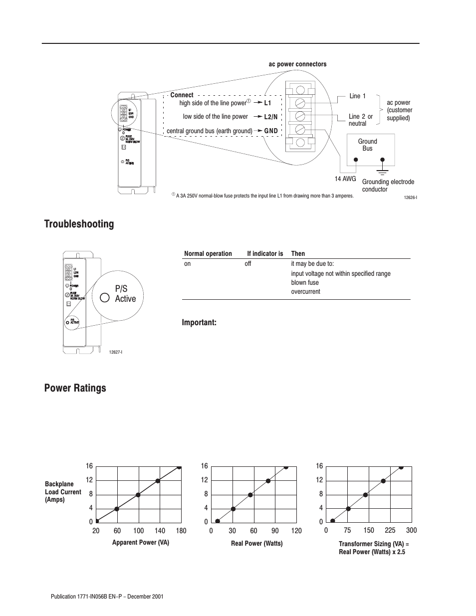 Troubleshooting power ratings, P/s active | Rockwell Automation 1771-P7 AC (120/220V) 16A Power Supply Installation Instructions User Manual | Page 12 / 16