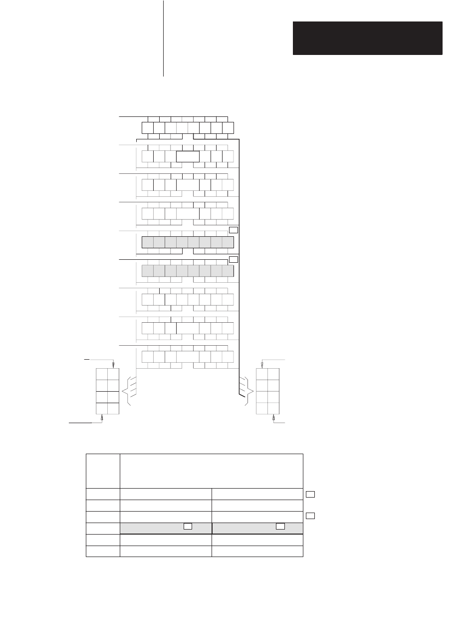 Programming and operation chapter 3 | Rockwell Automation 1771-IS 5V DC INPUT MOD User Manual | Page 26 / 48