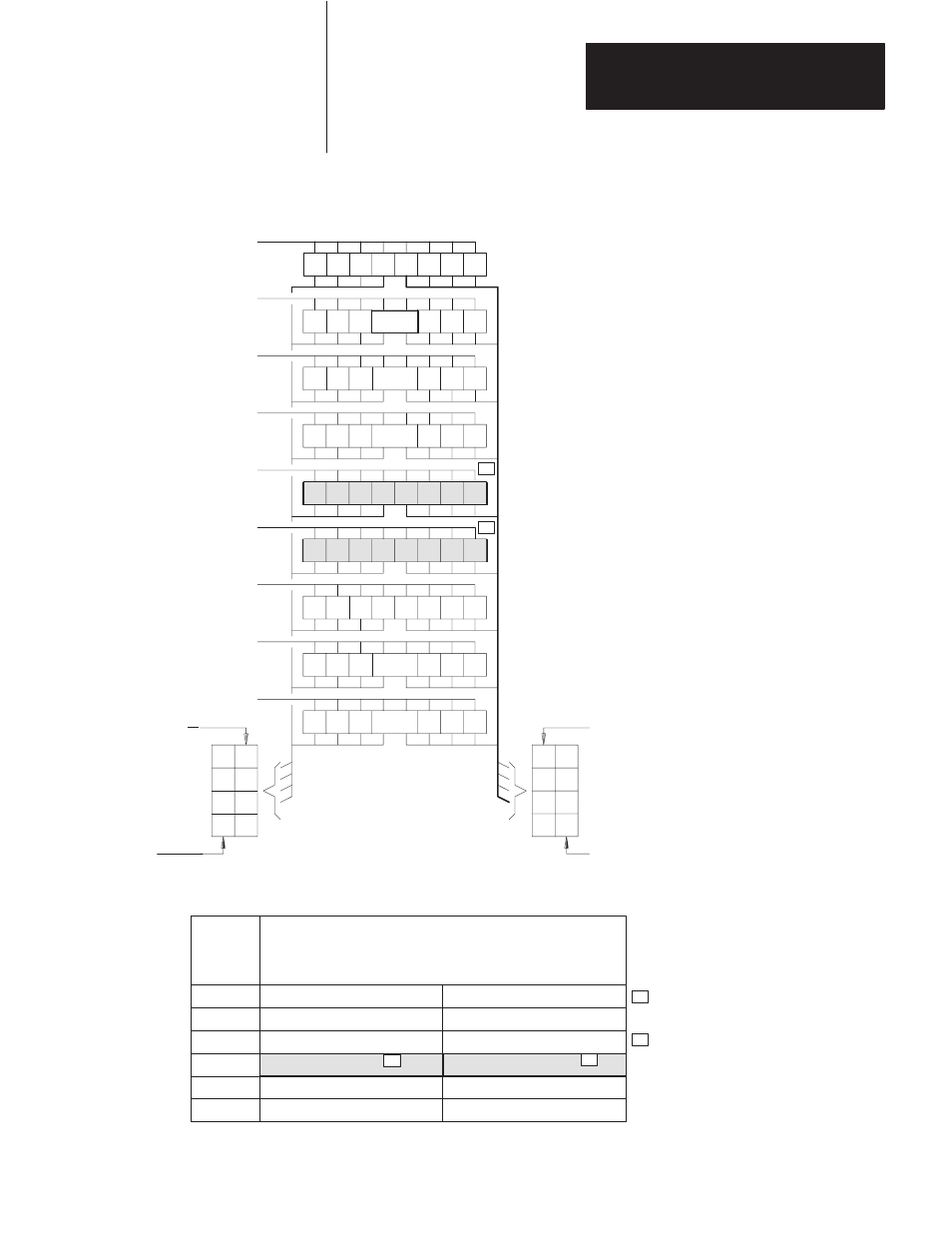 Programming and operation chapter 3 | Rockwell Automation 1771-IS 5V DC INPUT MOD User Manual | Page 28 / 48