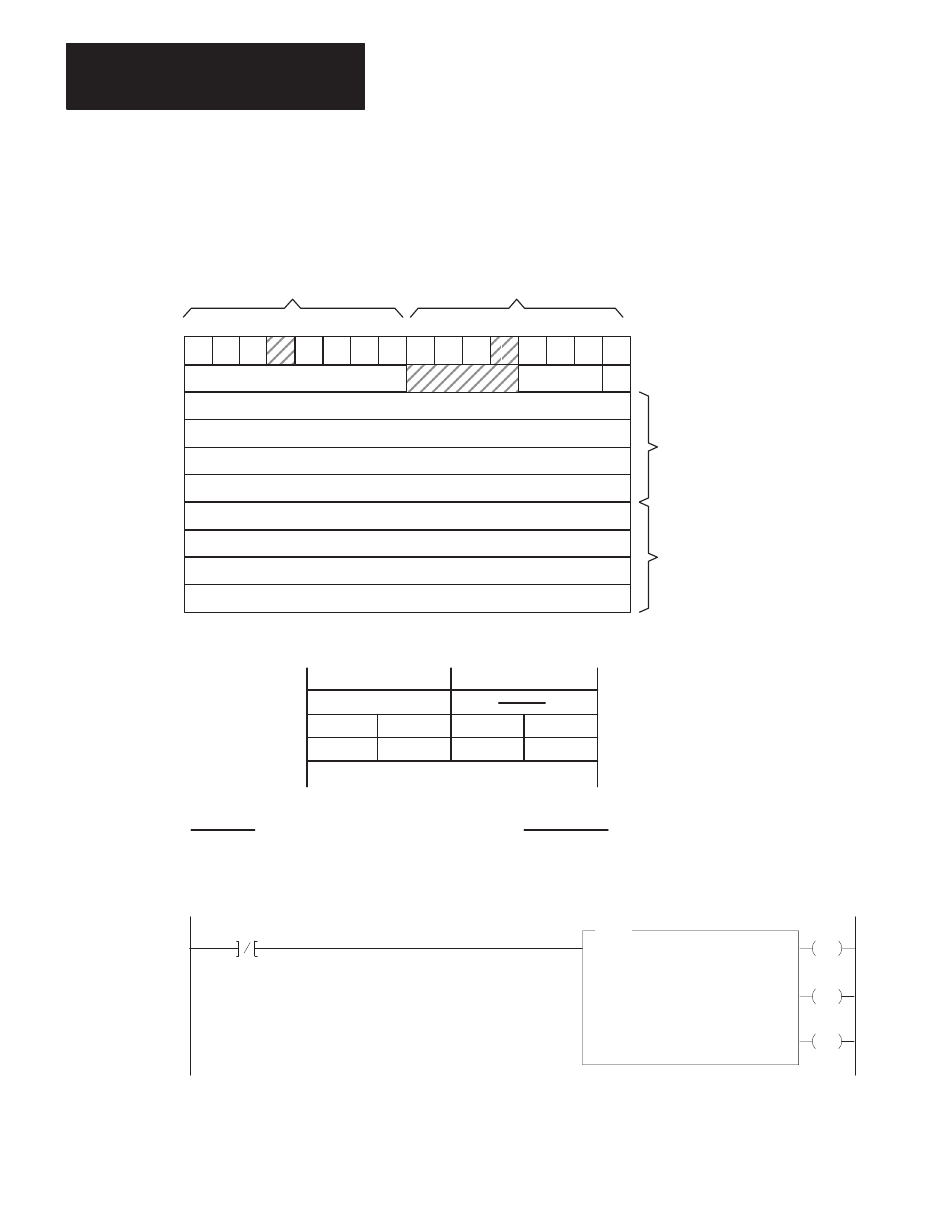 Programming and operation chapter 3 | Rockwell Automation 1771-IS 5V DC INPUT MOD User Manual | Page 37 / 48