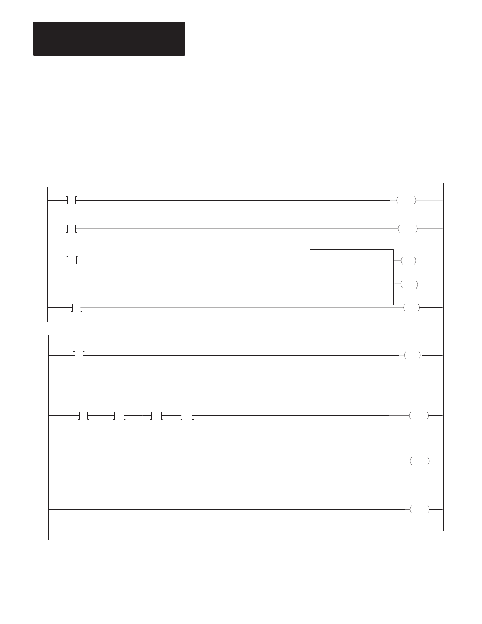 Programming and operation chapter 3 | Rockwell Automation 1771-IS 5V DC INPUT MOD User Manual | Page 41 / 48