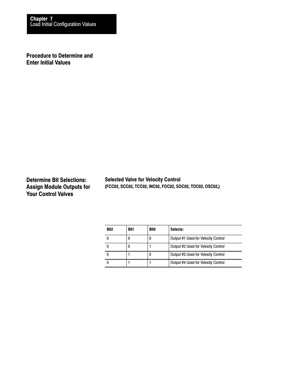 7ć28 | Rockwell Automation 1771-QDC, D17716.5.86(Passport) PLASTIC MOLDING MODULE User Manual | Page 109 / 289