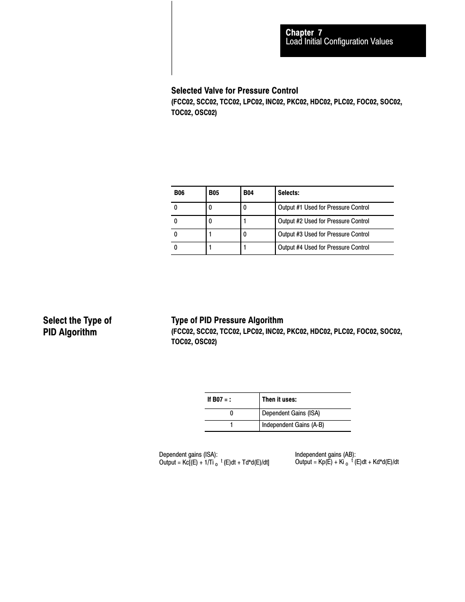 7ć29, Select the type of pid algorithm, Load initial configuration values chapter 7 | Selected valve for pressure control, Type of pid pressure algorithm | Rockwell Automation 1771-QDC, D17716.5.86(Passport) PLASTIC MOLDING MODULE User Manual | Page 110 / 289