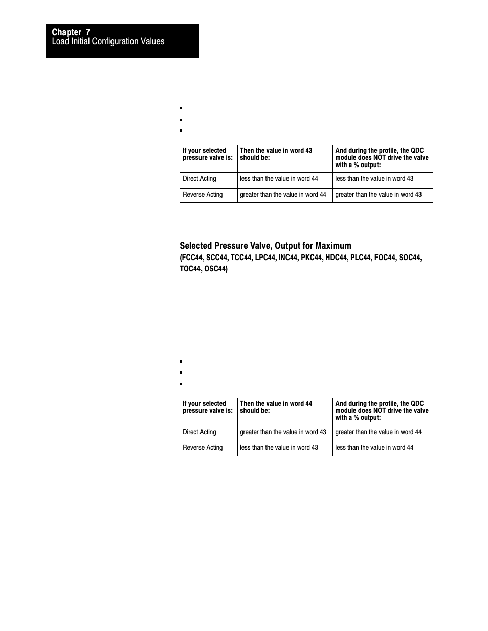 Rockwell Automation 1771-QDC, D17716.5.86(Passport) PLASTIC MOLDING MODULE User Manual | Page 117 / 289