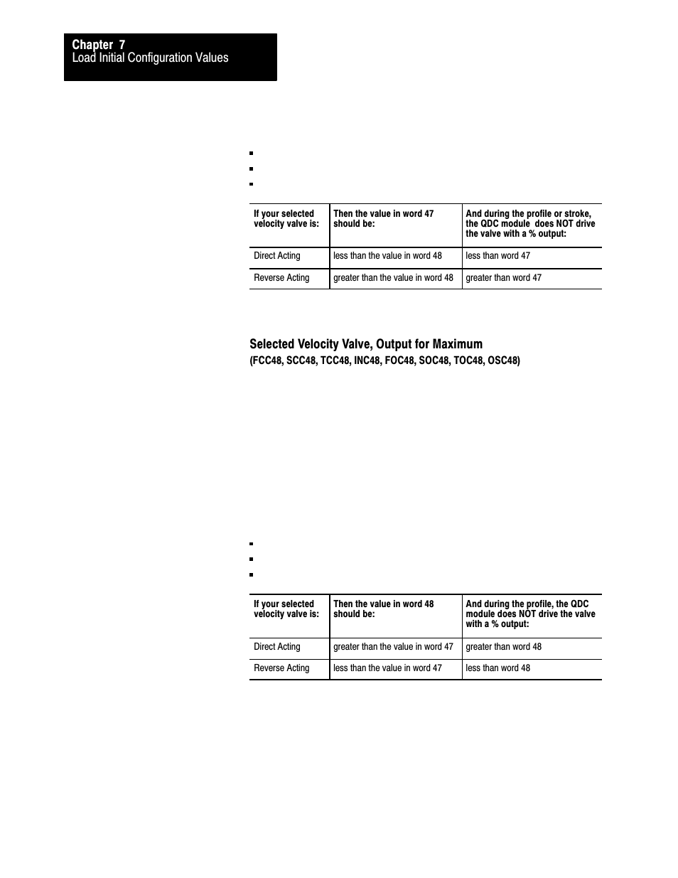 Rockwell Automation 1771-QDC, D17716.5.86(Passport) PLASTIC MOLDING MODULE User Manual | Page 119 / 289