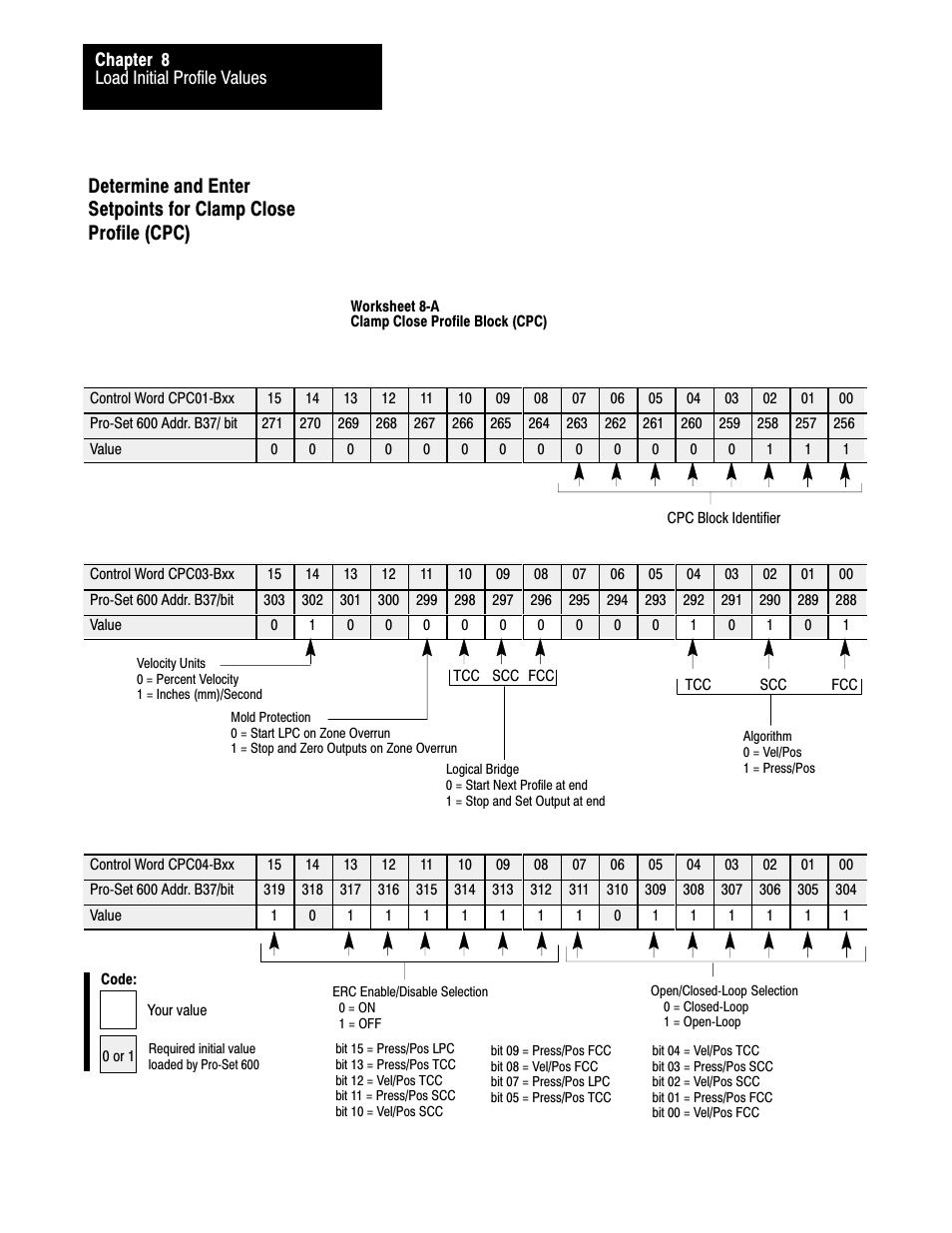 Rockwell Automation 1771-QDC, D17716.5.86(Passport) PLASTIC MOLDING MODULE User Manual | Page 123 / 289