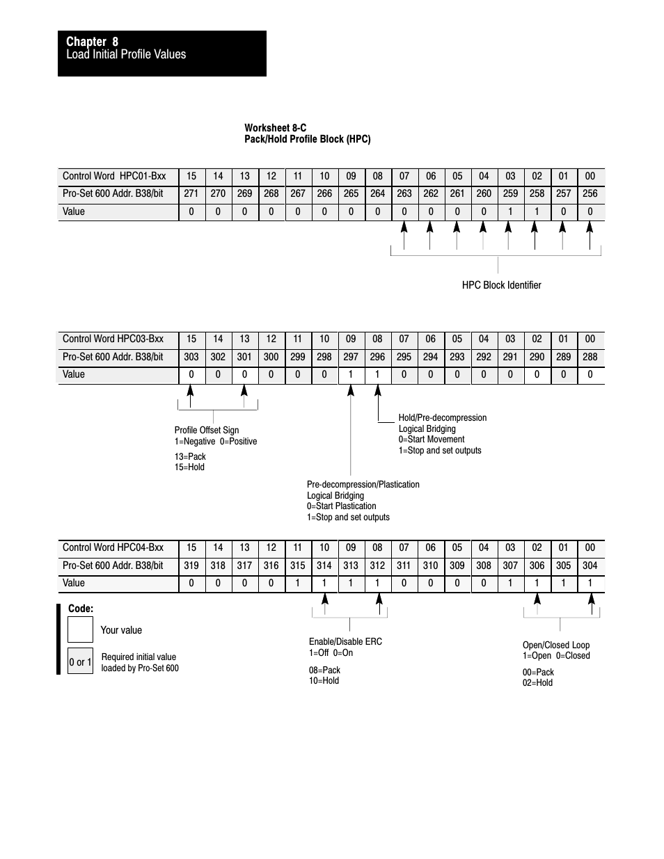Rockwell Automation 1771-QDC, D17716.5.86(Passport) PLASTIC MOLDING MODULE User Manual | Page 139 / 289
