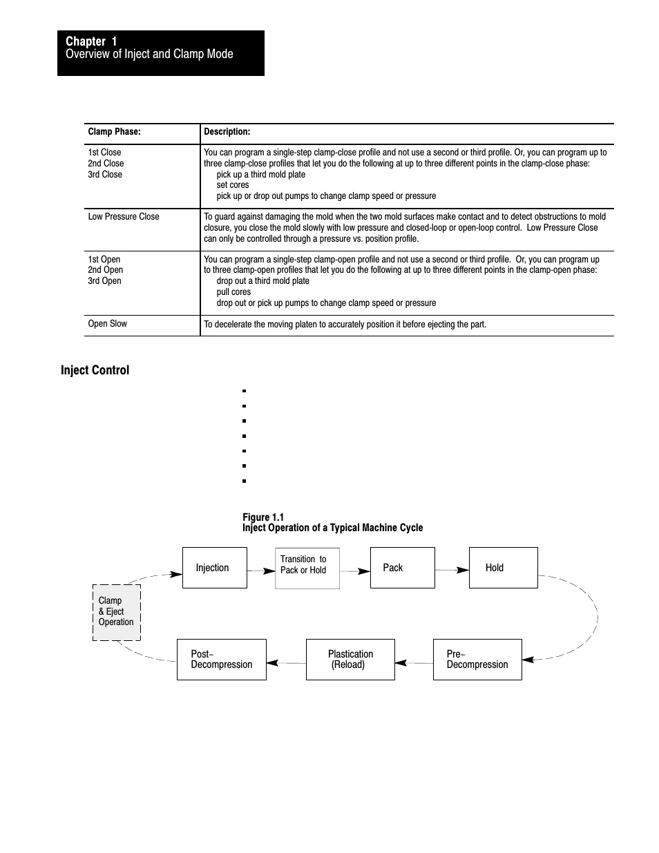 Rockwell Automation 1771-QDC, D17716.5.86(Passport) PLASTIC MOLDING MODULE User Manual | Page 14 / 289