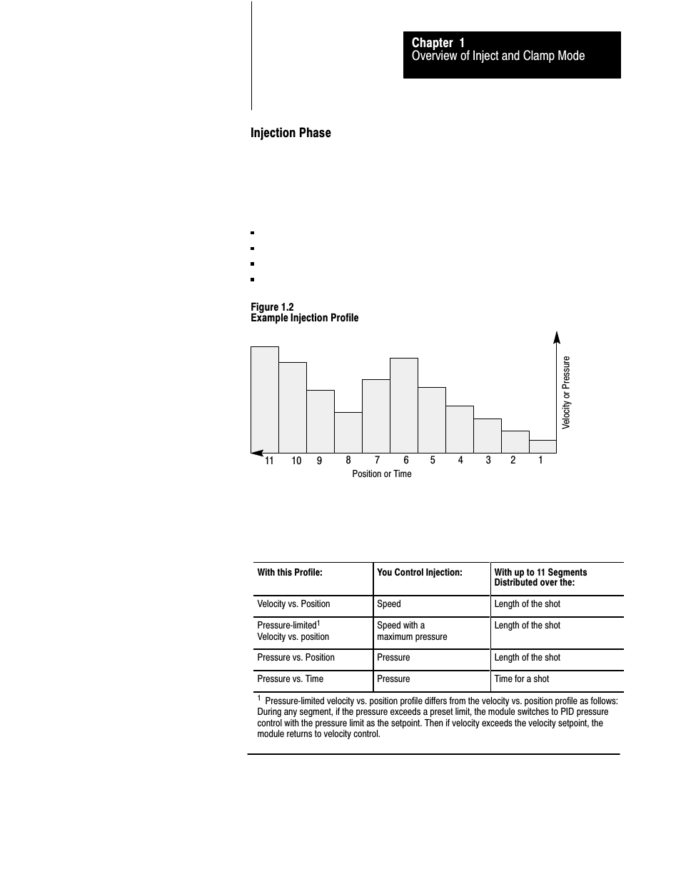 Rockwell Automation 1771-QDC, D17716.5.86(Passport) PLASTIC MOLDING MODULE User Manual | Page 15 / 289