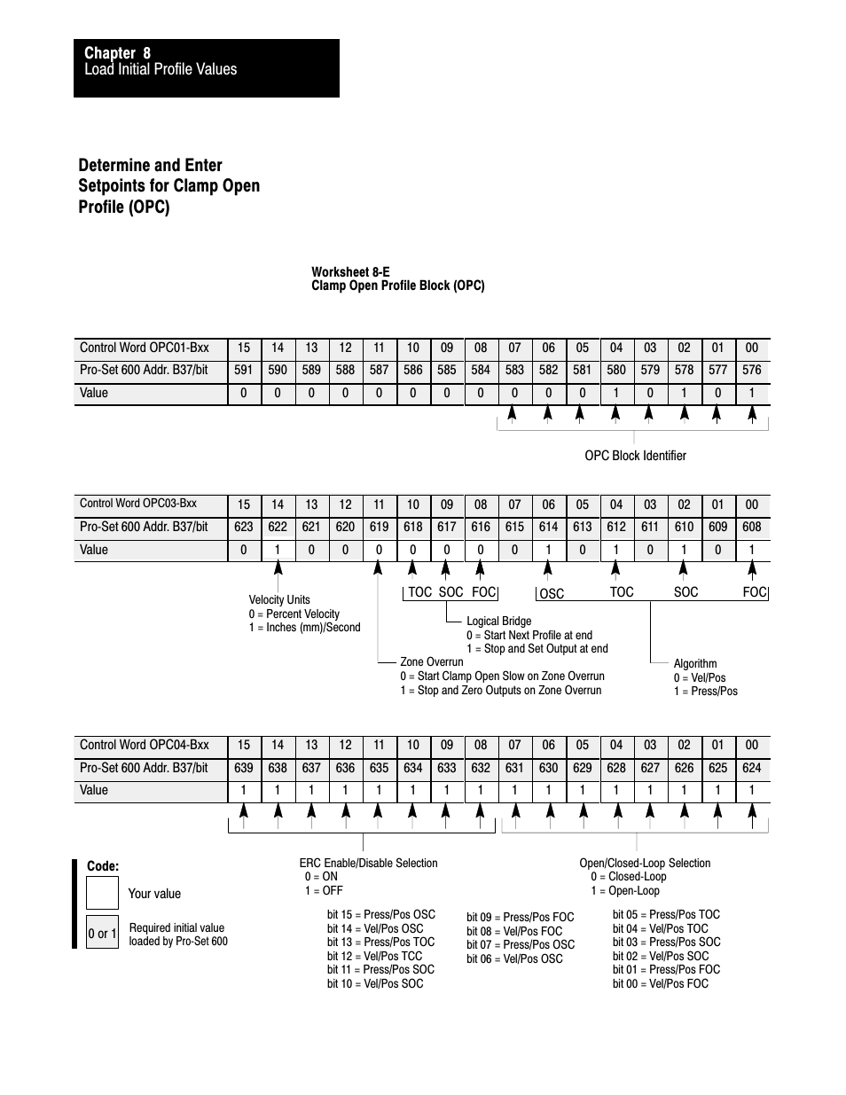 8ć30 | Rockwell Automation 1771-QDC, D17716.5.86(Passport) PLASTIC MOLDING MODULE User Manual | Page 151 / 289