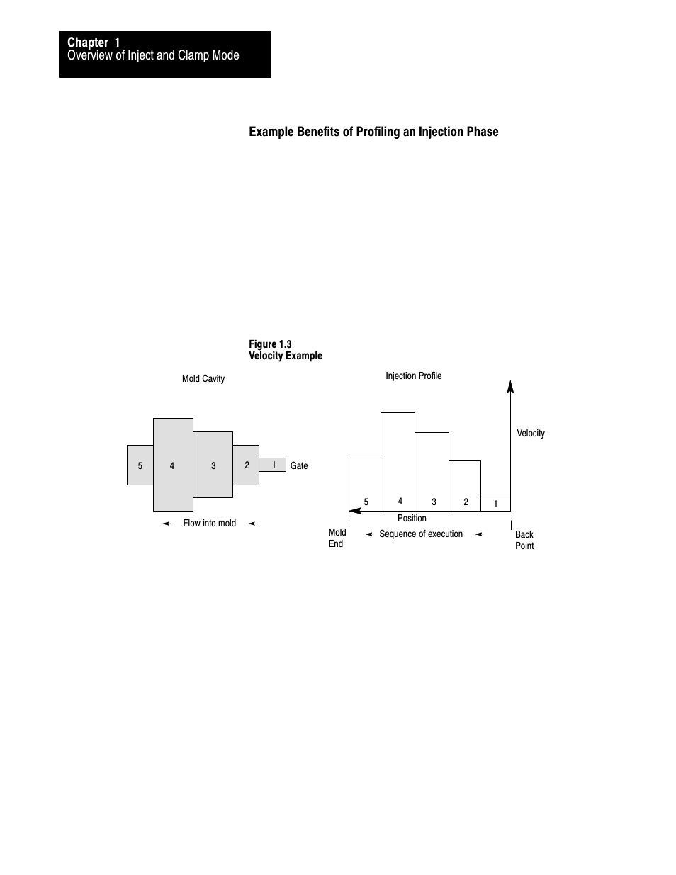 Rockwell Automation 1771-QDC, D17716.5.86(Passport) PLASTIC MOLDING MODULE User Manual | Page 16 / 289