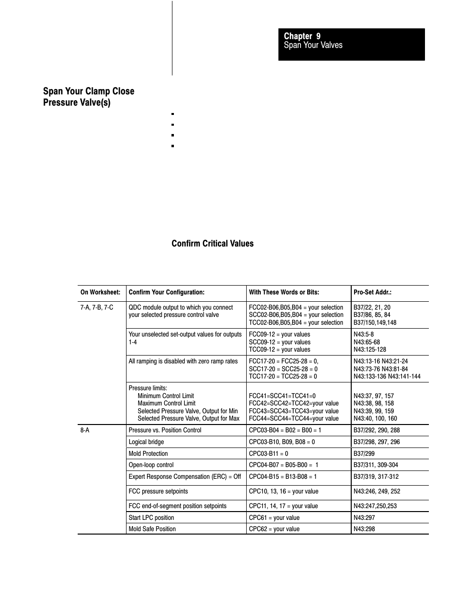 Span your clamp close pressure valve(s), Span your valves chapter 9, Confirm critical values | Rockwell Automation 1771-QDC, D17716.5.86(Passport) PLASTIC MOLDING MODULE User Manual | Page 166 / 289