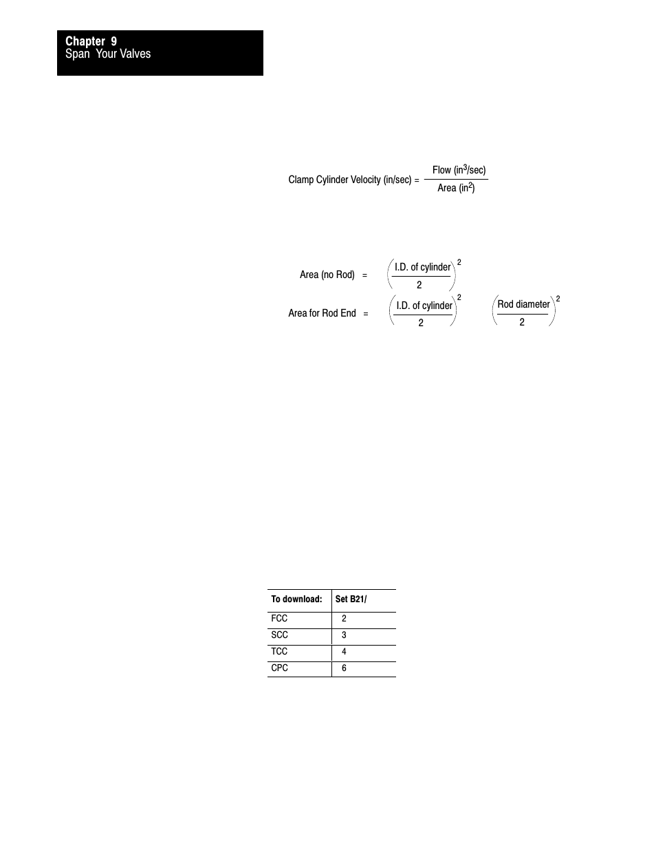 Rockwell Automation 1771-QDC, D17716.5.86(Passport) PLASTIC MOLDING MODULE User Manual | Page 173 / 289