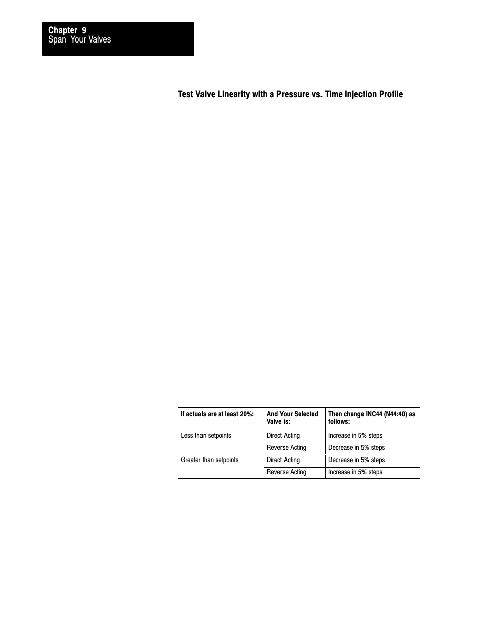 Rockwell Automation 1771-QDC, D17716.5.86(Passport) PLASTIC MOLDING MODULE User Manual | Page 179 / 289