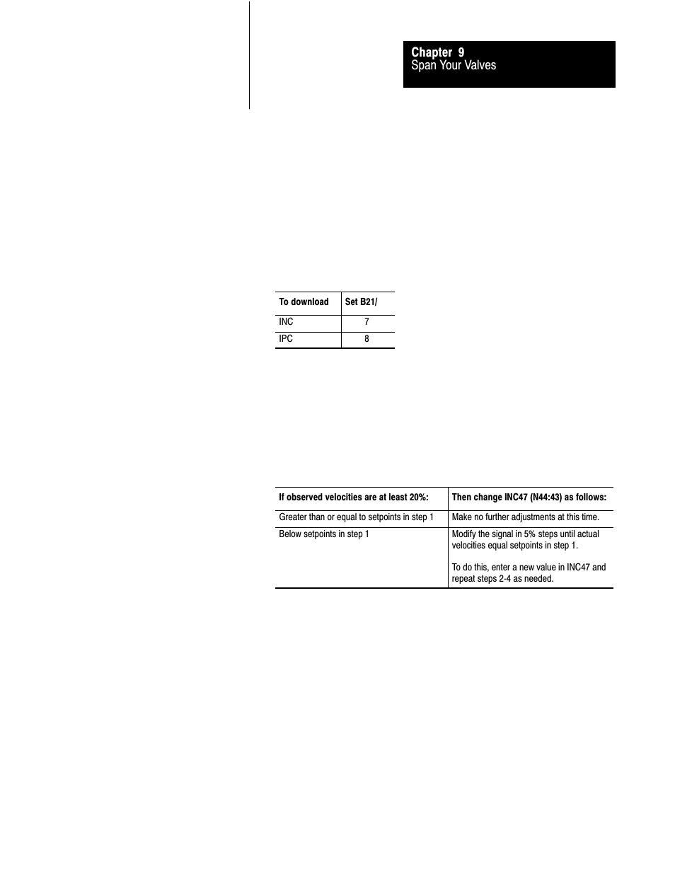 Rockwell Automation 1771-QDC, D17716.5.86(Passport) PLASTIC MOLDING MODULE User Manual | Page 184 / 289