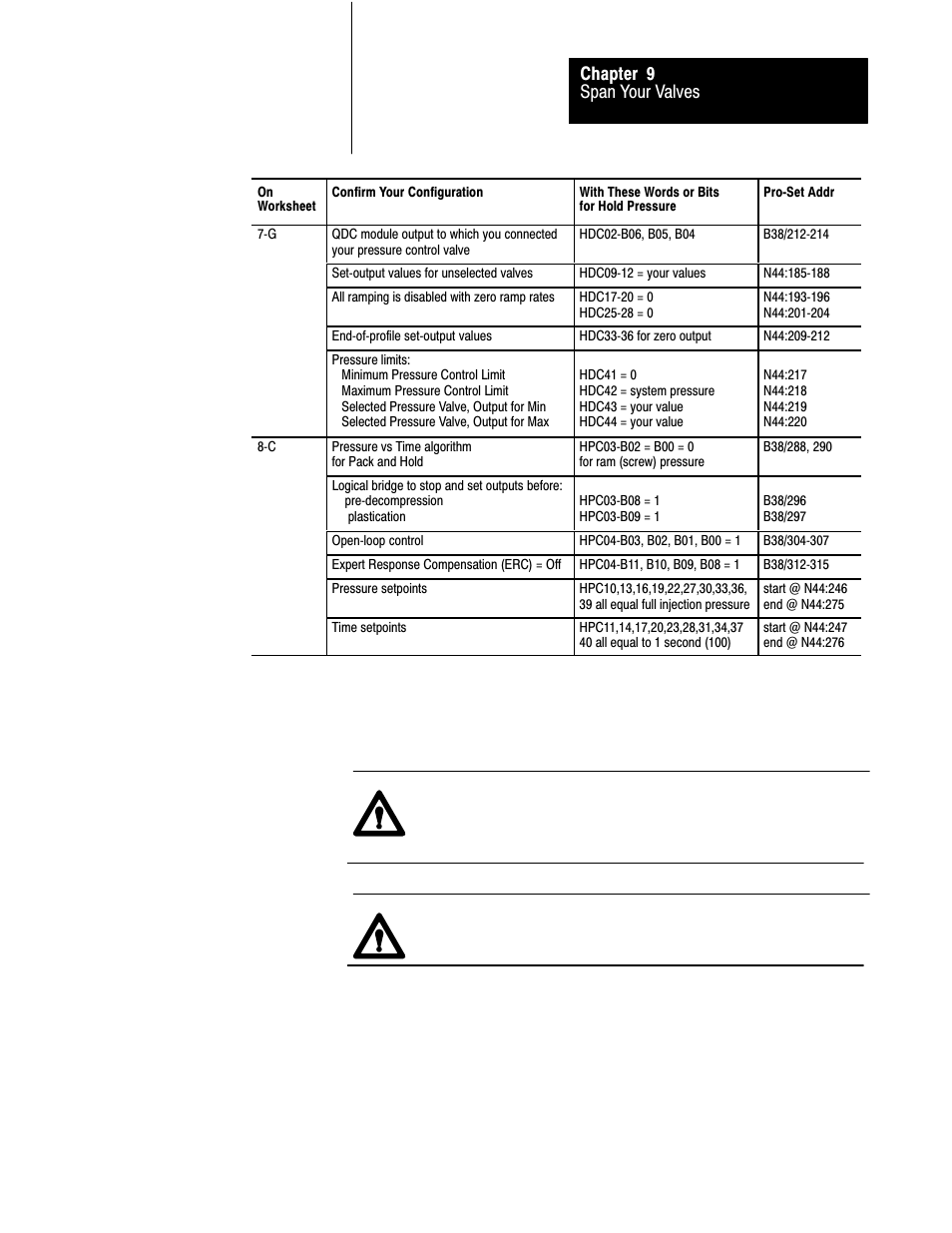 Span your valves chapter 9 | Rockwell Automation 1771-QDC, D17716.5.86(Passport) PLASTIC MOLDING MODULE User Manual | Page 188 / 289