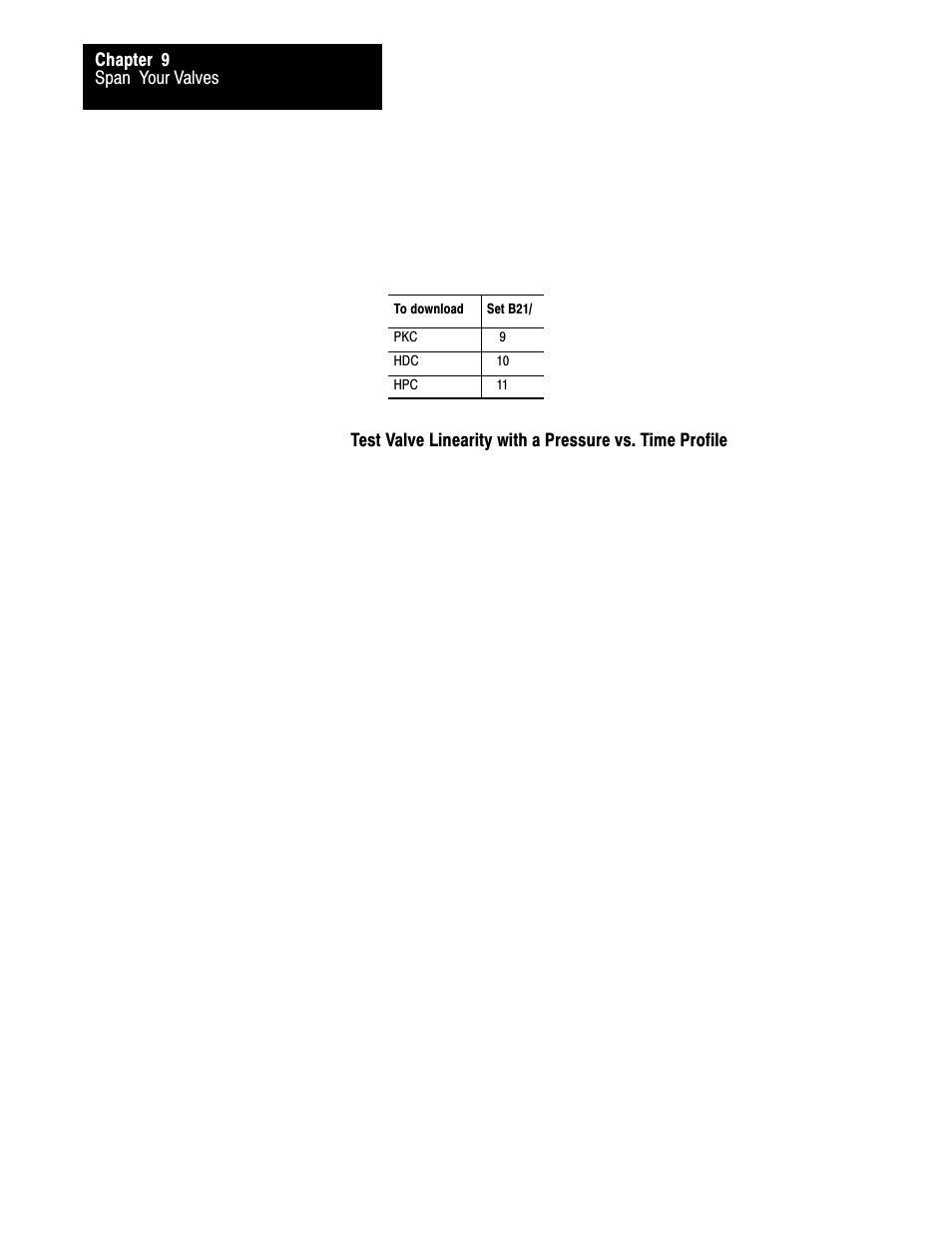 Rockwell Automation 1771-QDC, D17716.5.86(Passport) PLASTIC MOLDING MODULE User Manual | Page 191 / 289