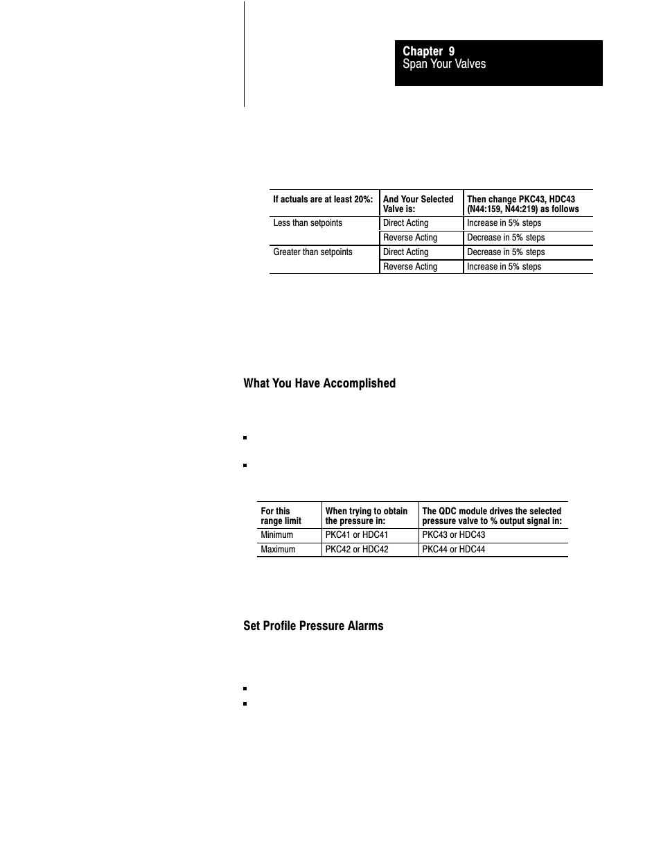 Rockwell Automation 1771-QDC, D17716.5.86(Passport) PLASTIC MOLDING MODULE User Manual | Page 192 / 289
