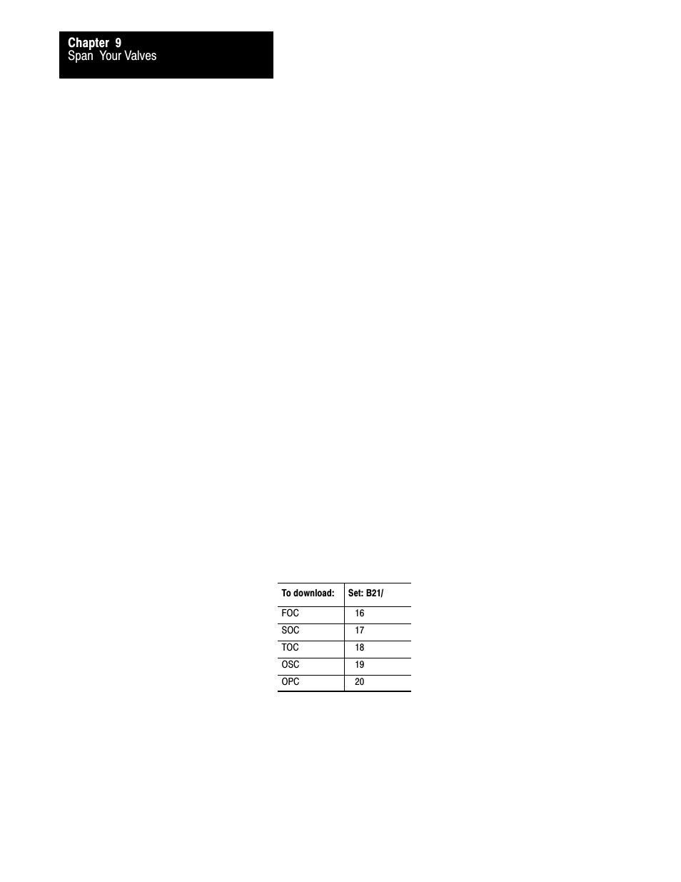 Rockwell Automation 1771-QDC, D17716.5.86(Passport) PLASTIC MOLDING MODULE User Manual | Page 201 / 289