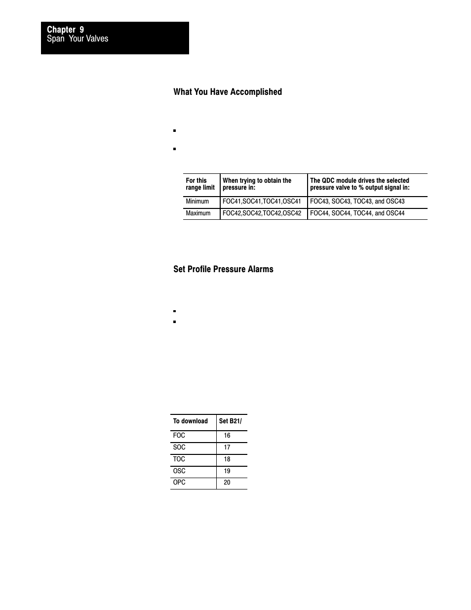 Rockwell Automation 1771-QDC, D17716.5.86(Passport) PLASTIC MOLDING MODULE User Manual | Page 203 / 289