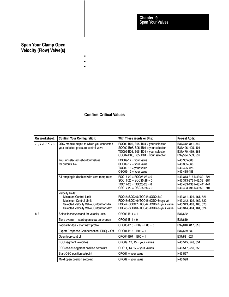 9ć47, Span your clamp open velocity (flow) valve(s), Span your valves chapter 9 | Confirm critical values | Rockwell Automation 1771-QDC, D17716.5.86(Passport) PLASTIC MOLDING MODULE User Manual | Page 204 / 289