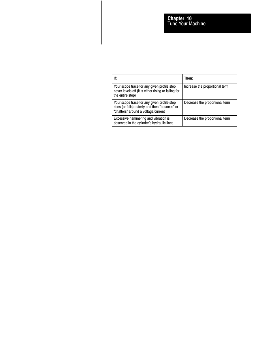 Rockwell Automation 1771-QDC, D17716.5.86(Passport) PLASTIC MOLDING MODULE User Manual | Page 217 / 289