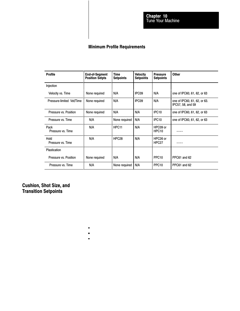 10ć13, Cushion, shot size, and transition setpoints, Tune your machine chapter 10 | Minimum profile requirements | Rockwell Automation 1771-QDC, D17716.5.86(Passport) PLASTIC MOLDING MODULE User Manual | Page 221 / 289