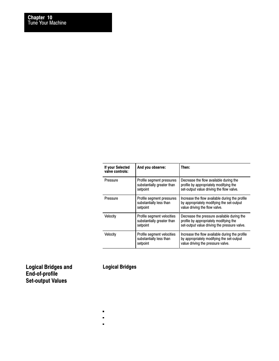 10ć16 | Rockwell Automation 1771-QDC, D17716.5.86(Passport) PLASTIC MOLDING MODULE User Manual | Page 224 / 289