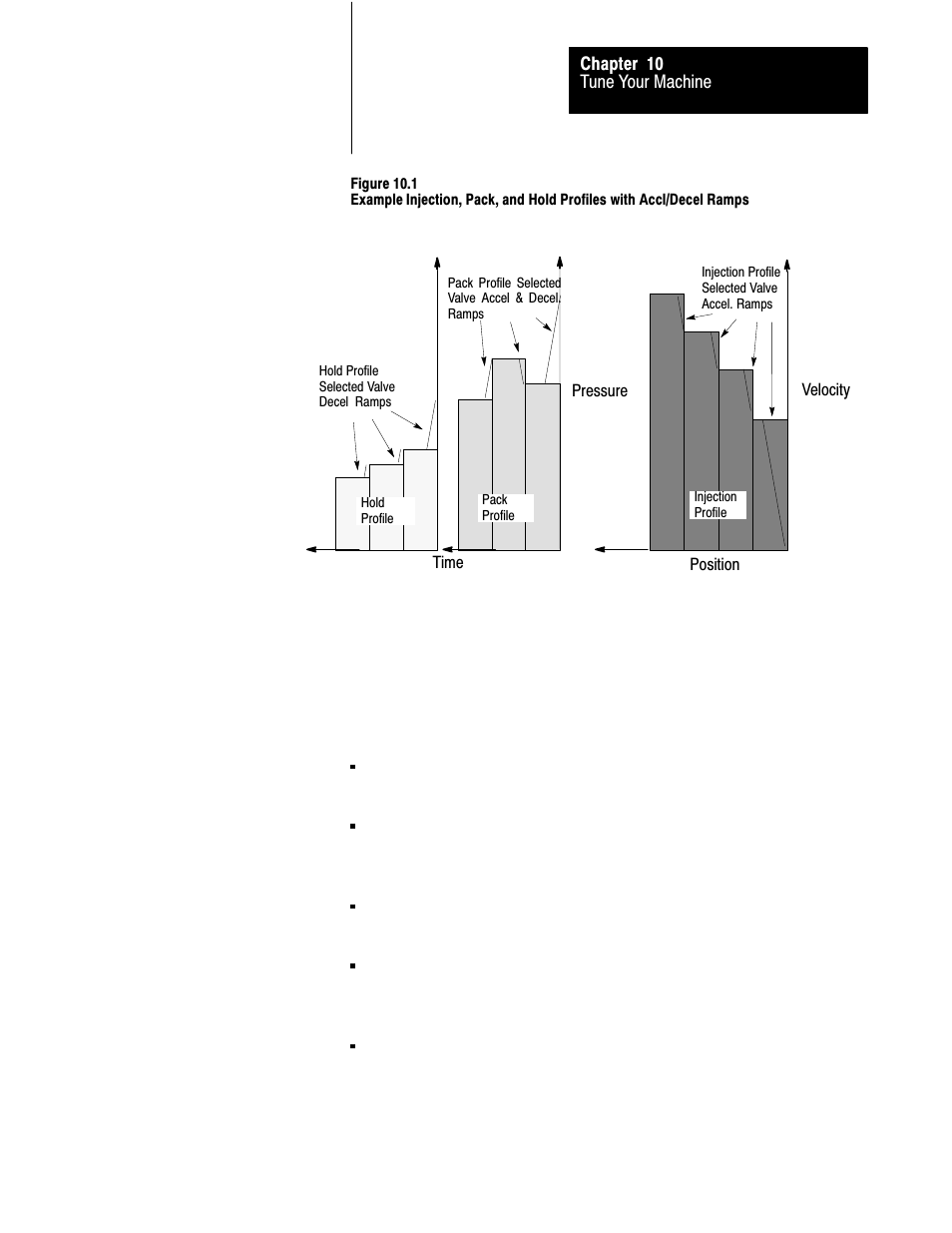 Rockwell Automation 1771-QDC, D17716.5.86(Passport) PLASTIC MOLDING MODULE User Manual | Page 227 / 289