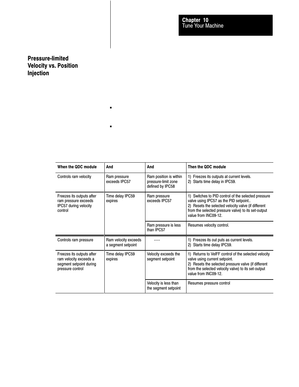 10ć21, Pressurećlimited velocity vs. position injection | Rockwell Automation 1771-QDC, D17716.5.86(Passport) PLASTIC MOLDING MODULE User Manual | Page 229 / 289