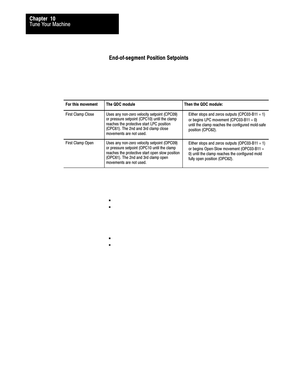 Rockwell Automation 1771-QDC, D17716.5.86(Passport) PLASTIC MOLDING MODULE User Manual | Page 234 / 289