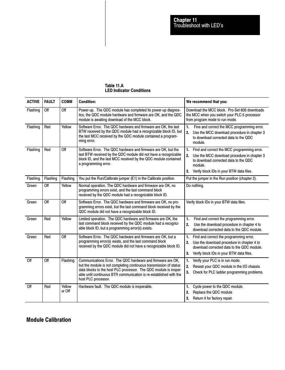 11ć3, Module calibration, Troubleshoot with led's chapter 11 | Rockwell Automation 1771-QDC, D17716.5.86(Passport) PLASTIC MOLDING MODULE User Manual | Page 245 / 289