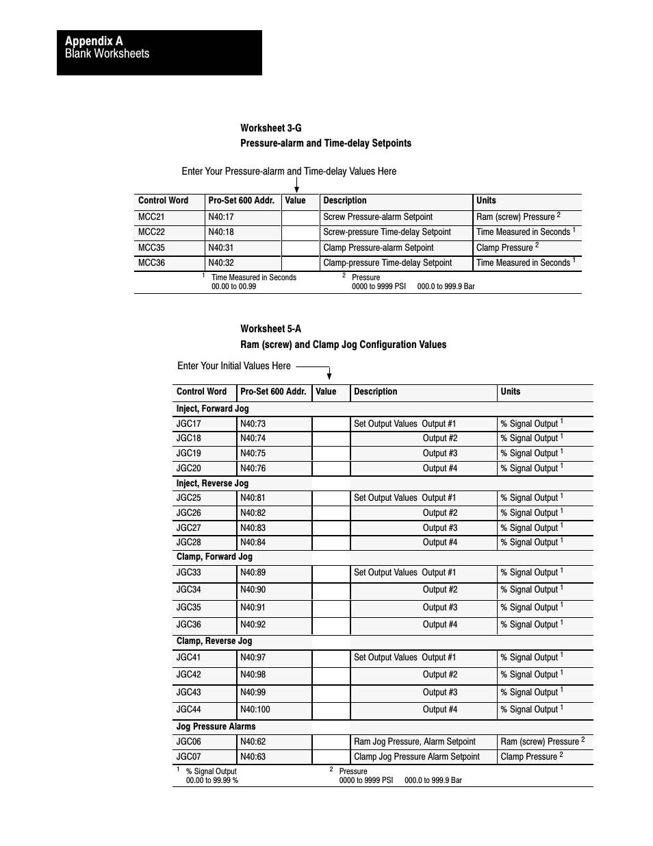 Blank worksheets appendix a | Rockwell Automation 1771-QDC, D17716.5.86(Passport) PLASTIC MOLDING MODULE User Manual | Page 249 / 289